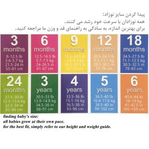 بادی نوزادی آرم پوش مدل یقه باز شونده